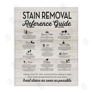 Lettered and Lined | Stain Removal Reference Guide