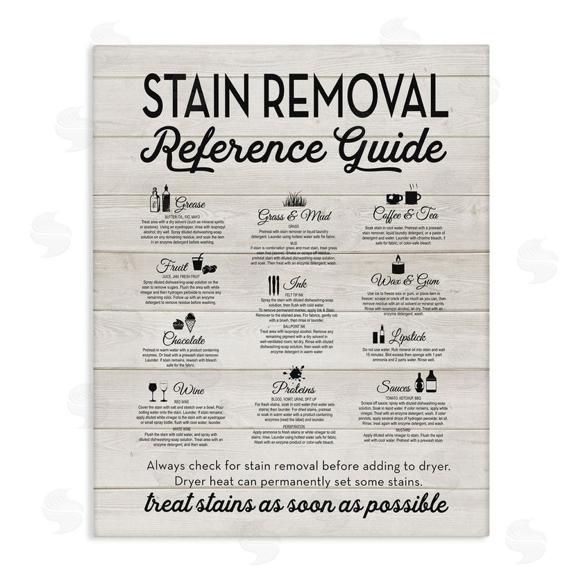 Lettered and Lined | Stain Removal Reference Guide