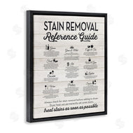 Lettered and Lined | Stain Removal Reference Guide