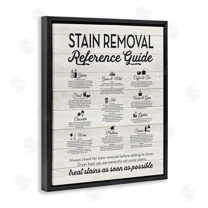 Lettered and Lined | Stain Removal Reference Guide