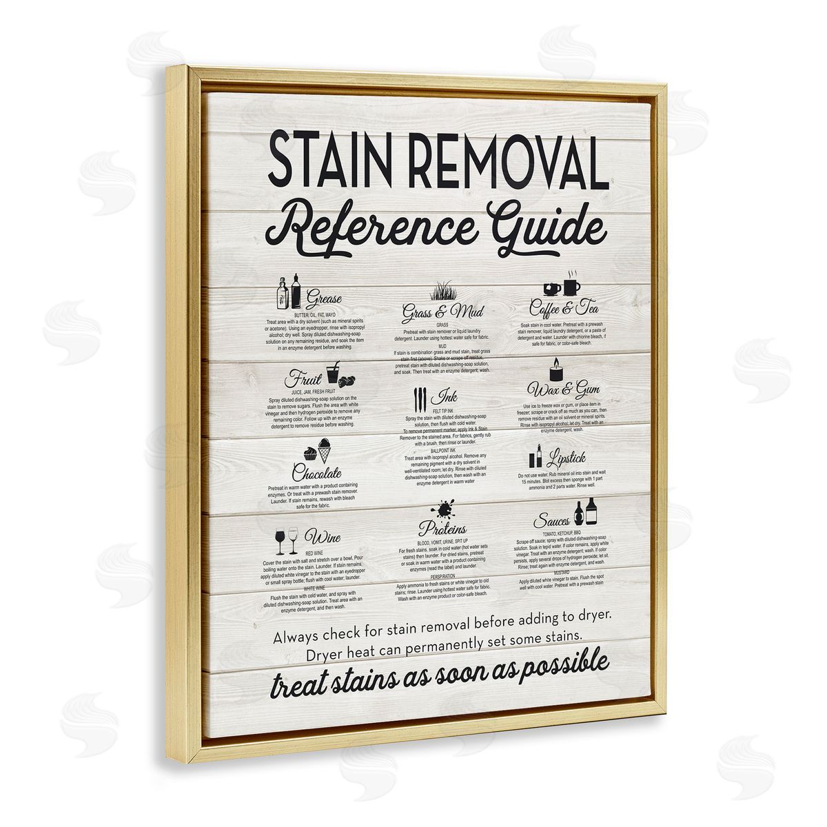 Stain Removal Reference Guide Gold Floating Frame Canvas Wall Art, Home Decor by Lettered and Lined