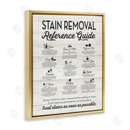 Lettered and Lined | Stain Removal Reference Guide