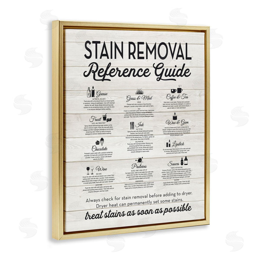 Lettered and Lined | Stain Removal Reference Guide