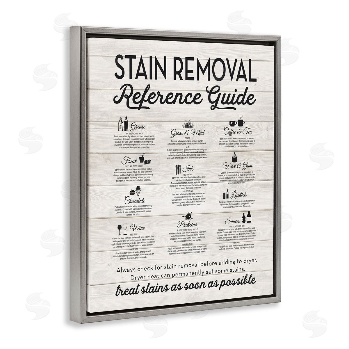 Stain Removal Reference Guide Grey Floating Frame Canvas Wall Art, Home Decor by Lettered and Lined