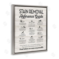 Lettered and Lined | Stain Removal Reference Guide