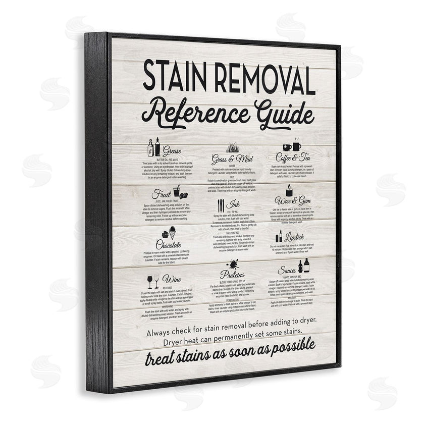 Lettered and Lined | Stain Removal Reference Guide