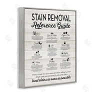 Lettered and Lined | Stain Removal Reference Guide