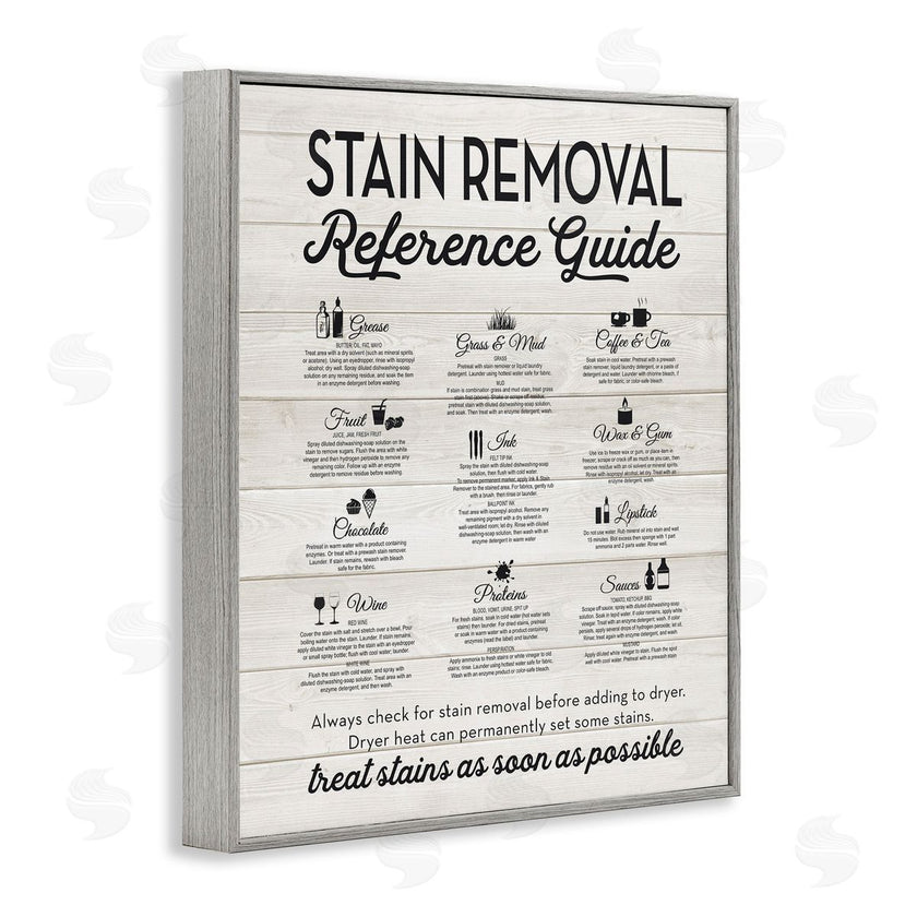 Lettered and Lined | Stain Removal Reference Guide
