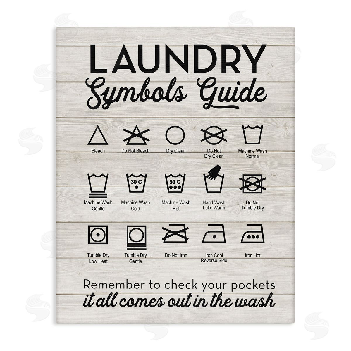 Rustic Laundry Symbols Guide Canvas Wall Art, Home Decor by Lettered and Lined